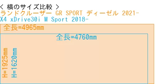 #ランドクルーザー GR SPORT ディーゼル 2021- + X4 xDrive30i M Sport 2018-